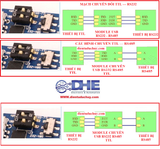 MẠCH GIAO TIẾP USB RS232 RS485 TTL (TÍCH HỢP CHỨC NĂNG 6 MODULE)