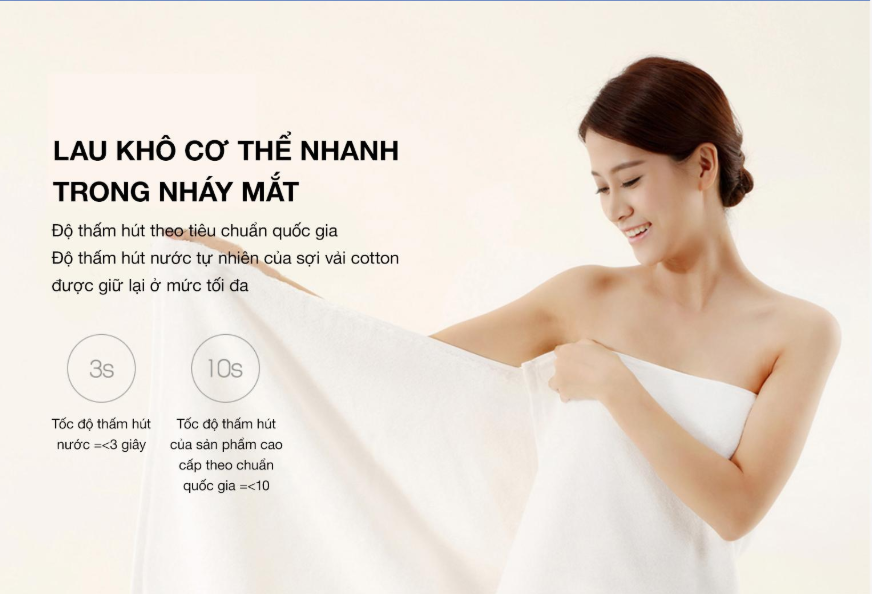 Khăn tắm bông nguyên chất Xiaomi ZSH / ZSH Bath Towel