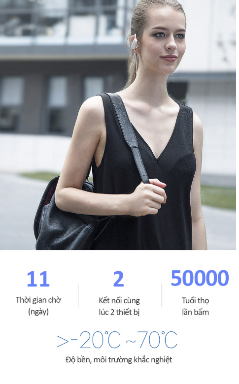 Tai nghe thể thao Mi Sports Bluetooth Earphones / Mi Sports Bluetooth Earphones