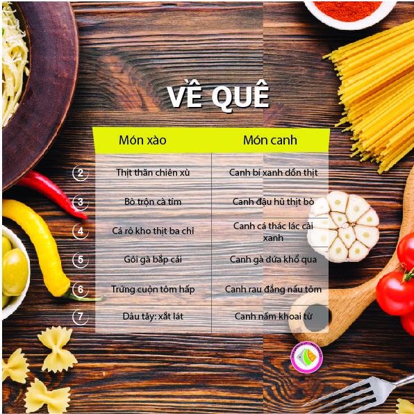 TUẦN 1
