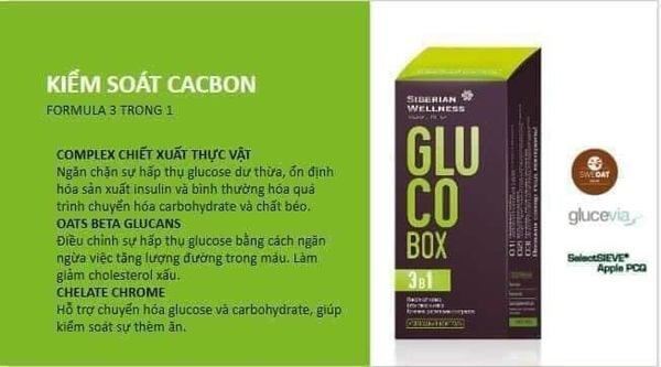 Thực phẩm bảo vệ sức khỏe Gluco Box - Dành cho người tiểu đường tuýp 2 ...