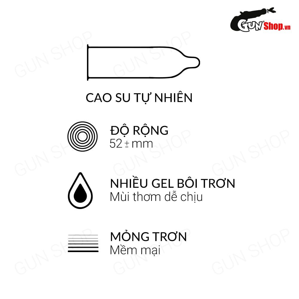 Bao cao su Mingliu Double Lubricating - Nhiều gel bôi trơn - Hộp 10 cái