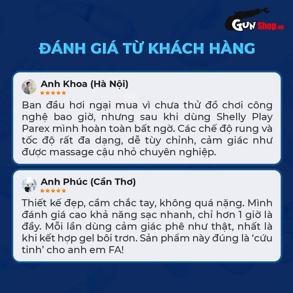 Âm đạo giả đa năng Shelly Play Parex