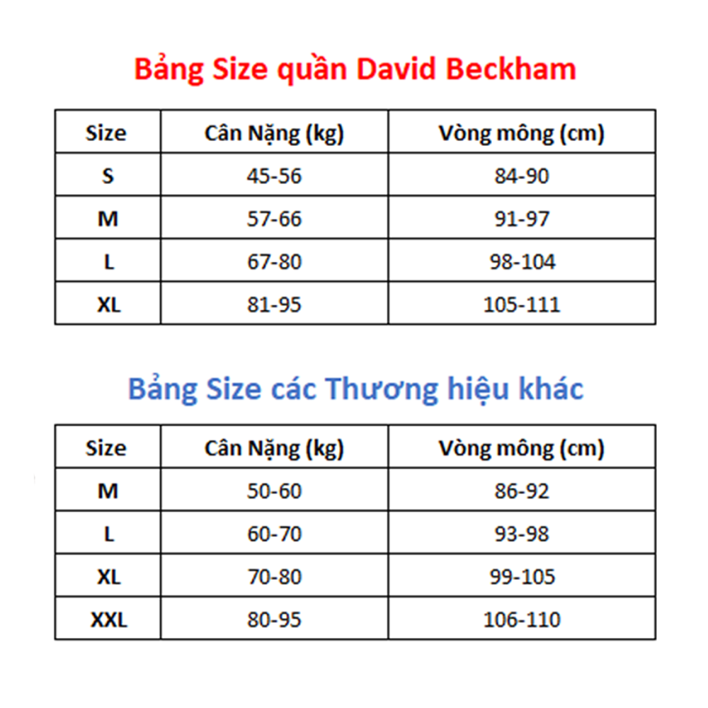 Quần lót Boxer Lacoste chính hãng - Xám