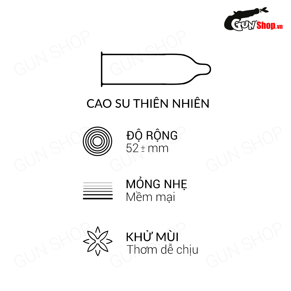 Bao cao su Durex Classic - Mềm và mỏng - Hộp 12 cái