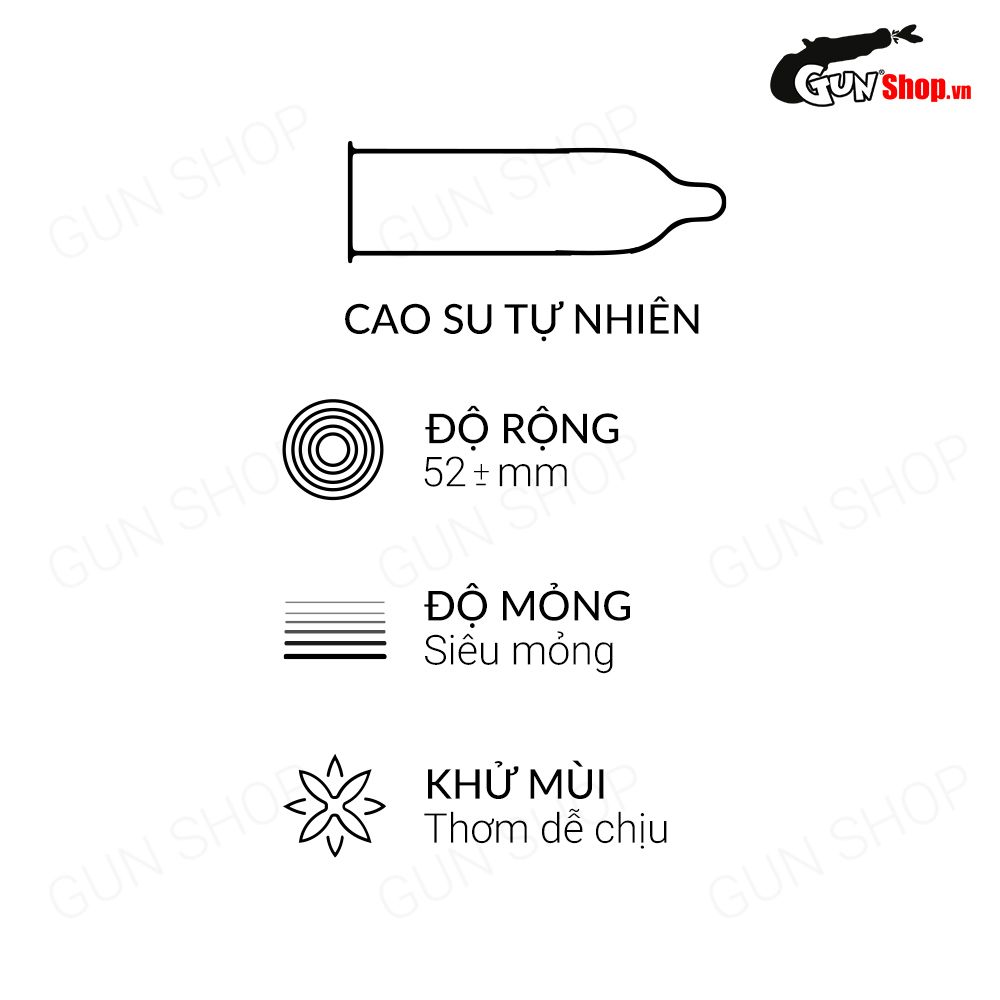 Bao cao su Mingliu Modeled And Super Thin - Siêu mỏng, hiện đại - Hộp 10 cái