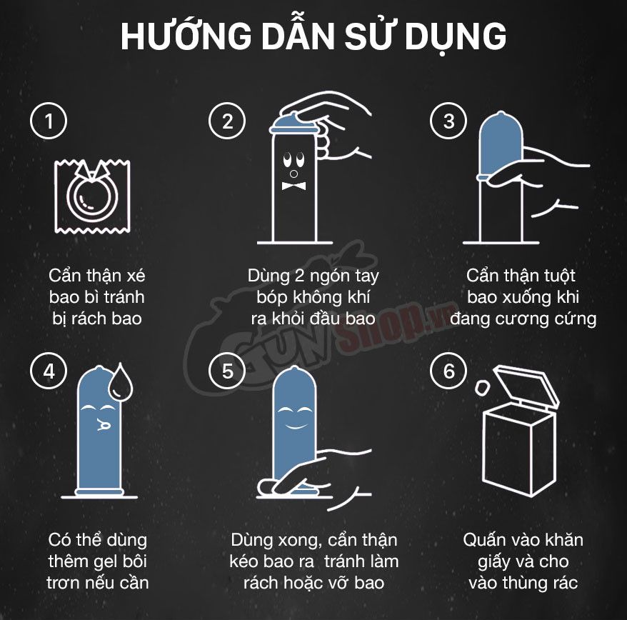 Bao cao su Sagami Type E - Gân và điểm nổi - Hộp 5 cái