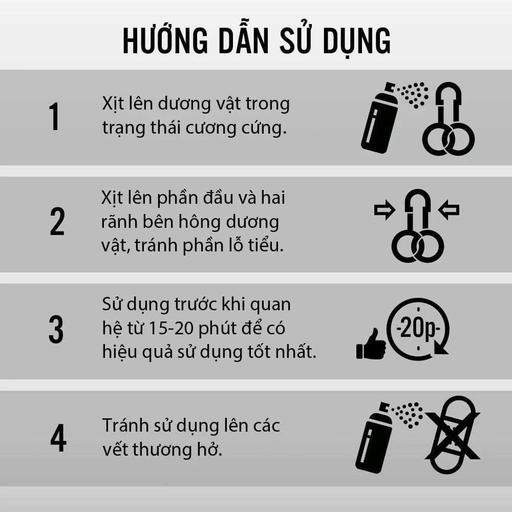 Chai xịt Thái Lan Longtime kéo dài thời gian - Chai 5ml