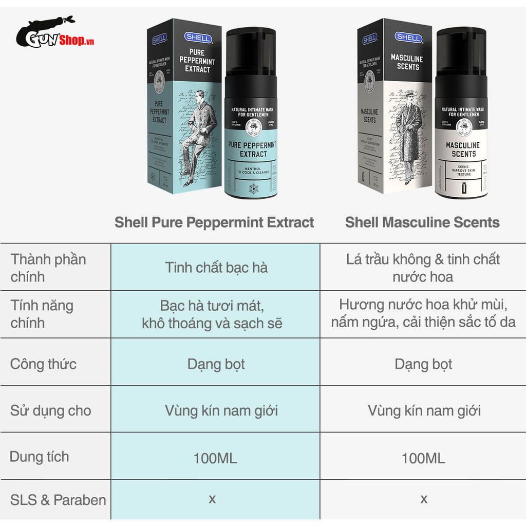 Dung dịch vệ sinh nam dạng bọt, hương thơm nam tính Shell Masculine Scents - 100ml