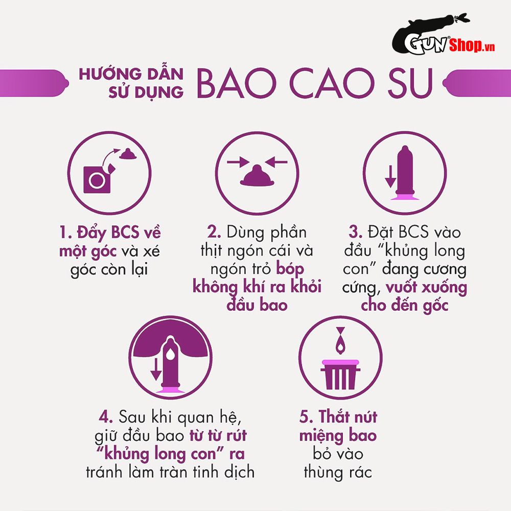 Bao cao su Shell Triple Mix - Siêu mỏng, mát lạnh, gân gai - Hộp 12 cái