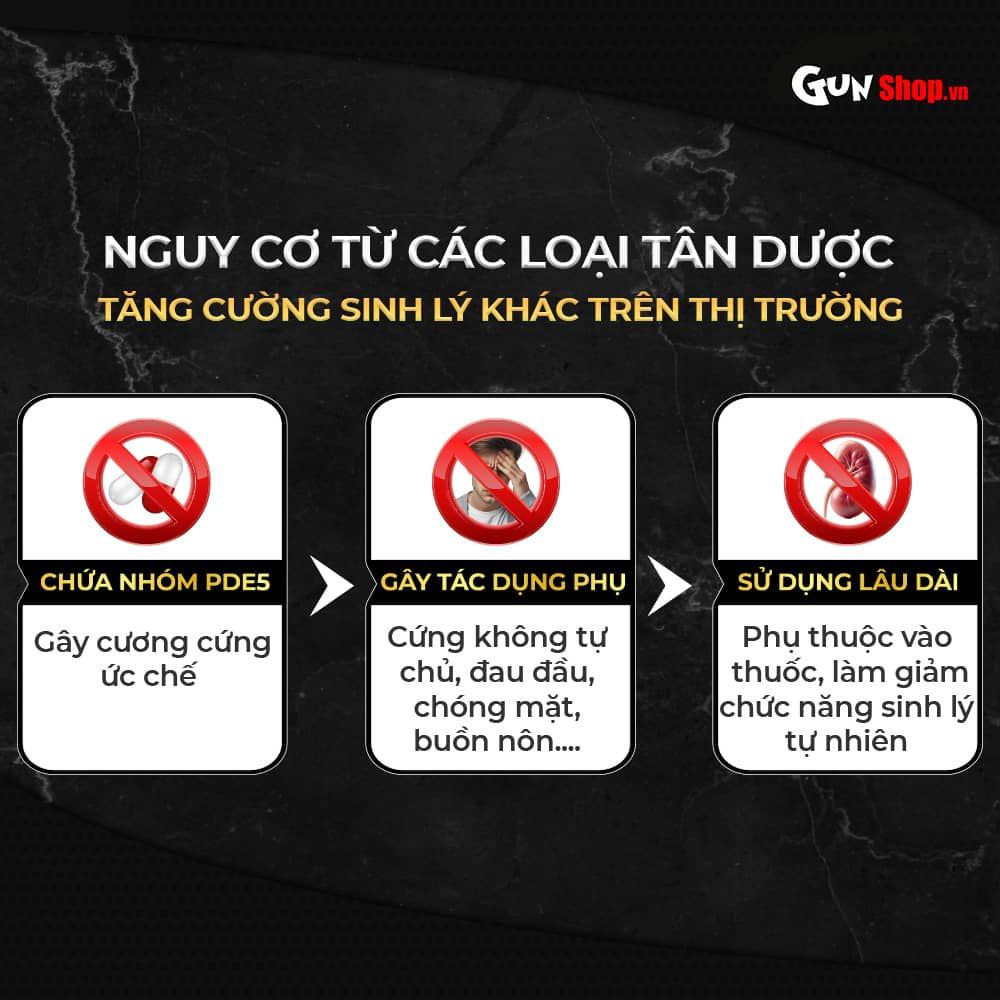 Viên uống phục hồi sinh lý, kéo dài thời gian Powergra For Men Rino - Vỉ 1 viên