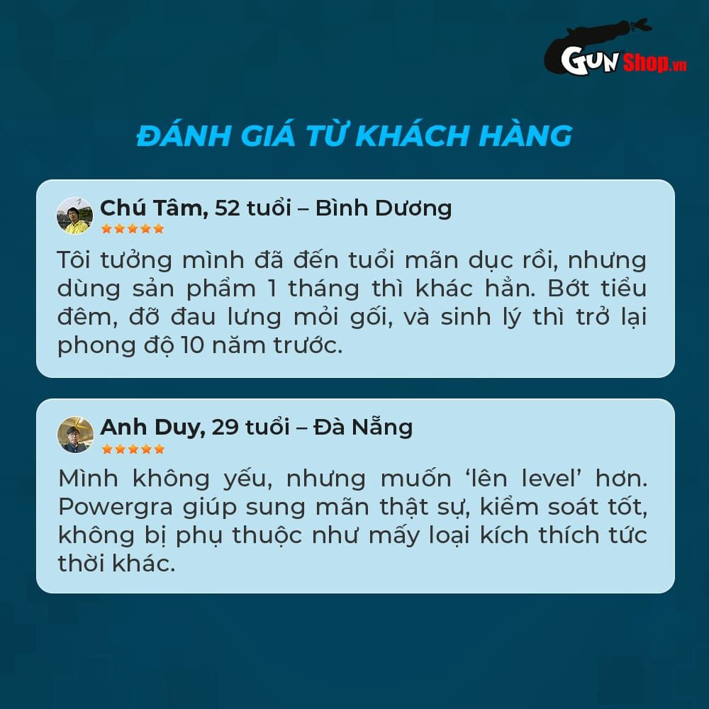 Viên uống phục hồi và tăng cường sinh lý nam giới Powergra Vigor Boost TongKat Ali - Hộp 60 viên