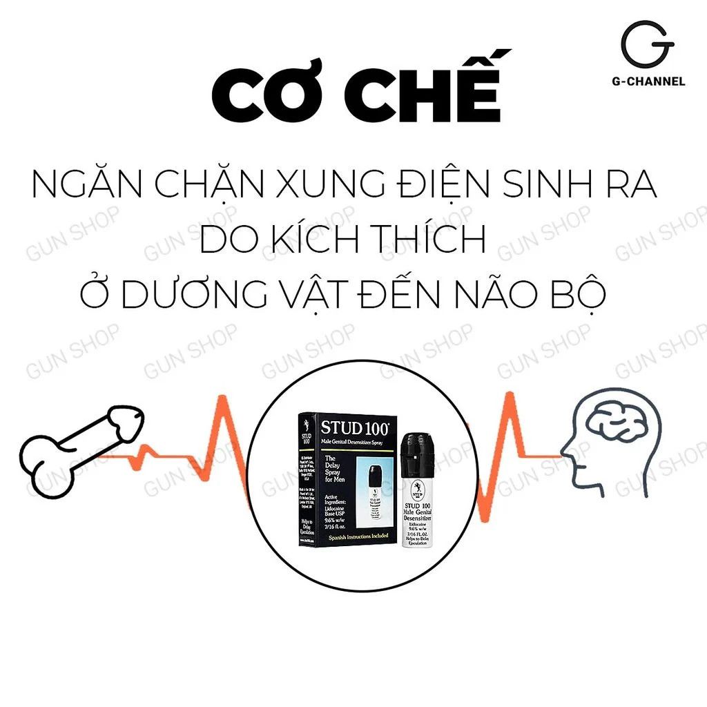 Chai xịt  Anh Stud 100 kéo dài thời gian - Chai 13ml