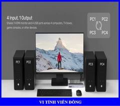 Bộ switch KVM HDMI 4 vào 1 ra + 4 USB 4K V306A Unitek