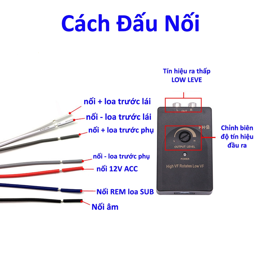 Bộ chuyển đổi tín hiệu âm thanh Line Out