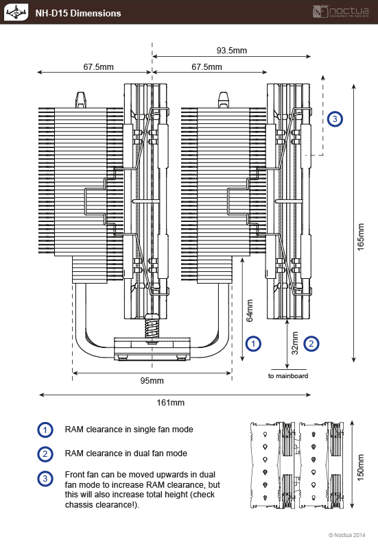 Tản Nhiệt Khí NOCTUA NH - D15 SE - AM4