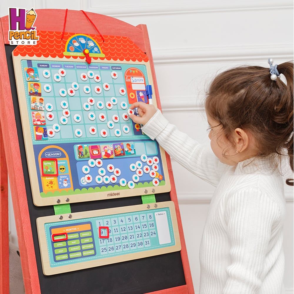 Magnetic Responsibility Chart
