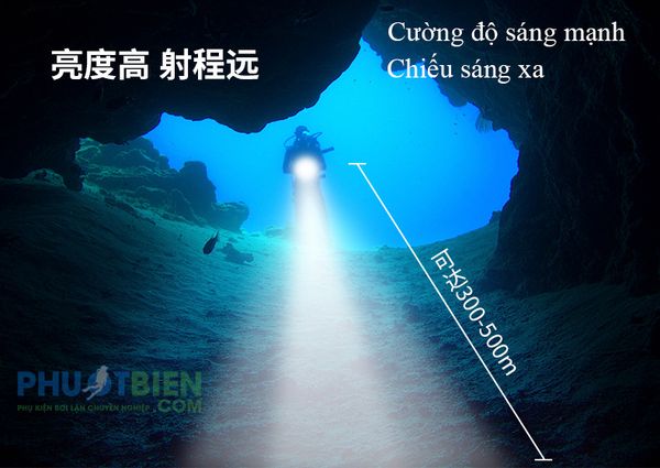 Đèn Pin Led Lặn Biển Chống Thấm Nước Đa Chức Năng FLashlight  QH14-7