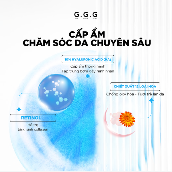 Combo 2 Tinh Chất Serum Cấp Ẩm Sâu Trẻ Hoá Da G.G.G Wonder Glow Rejuvenating Serum 30ml