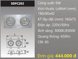  đèn led âm trần xoay chiếu điểm 2 bóng đôi 2x3w duhal sdfc202 - 6w 