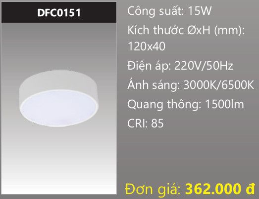  ĐÈN LED ỐP TRẦN TRÀN VIỀN DUHAL 15W DFC0151 