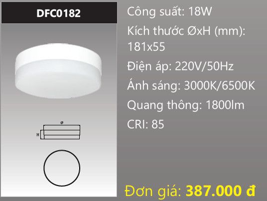  ĐÈN LED ỐP TRẦN TRÀN VIỀN DUHAL 18W DFC0182 