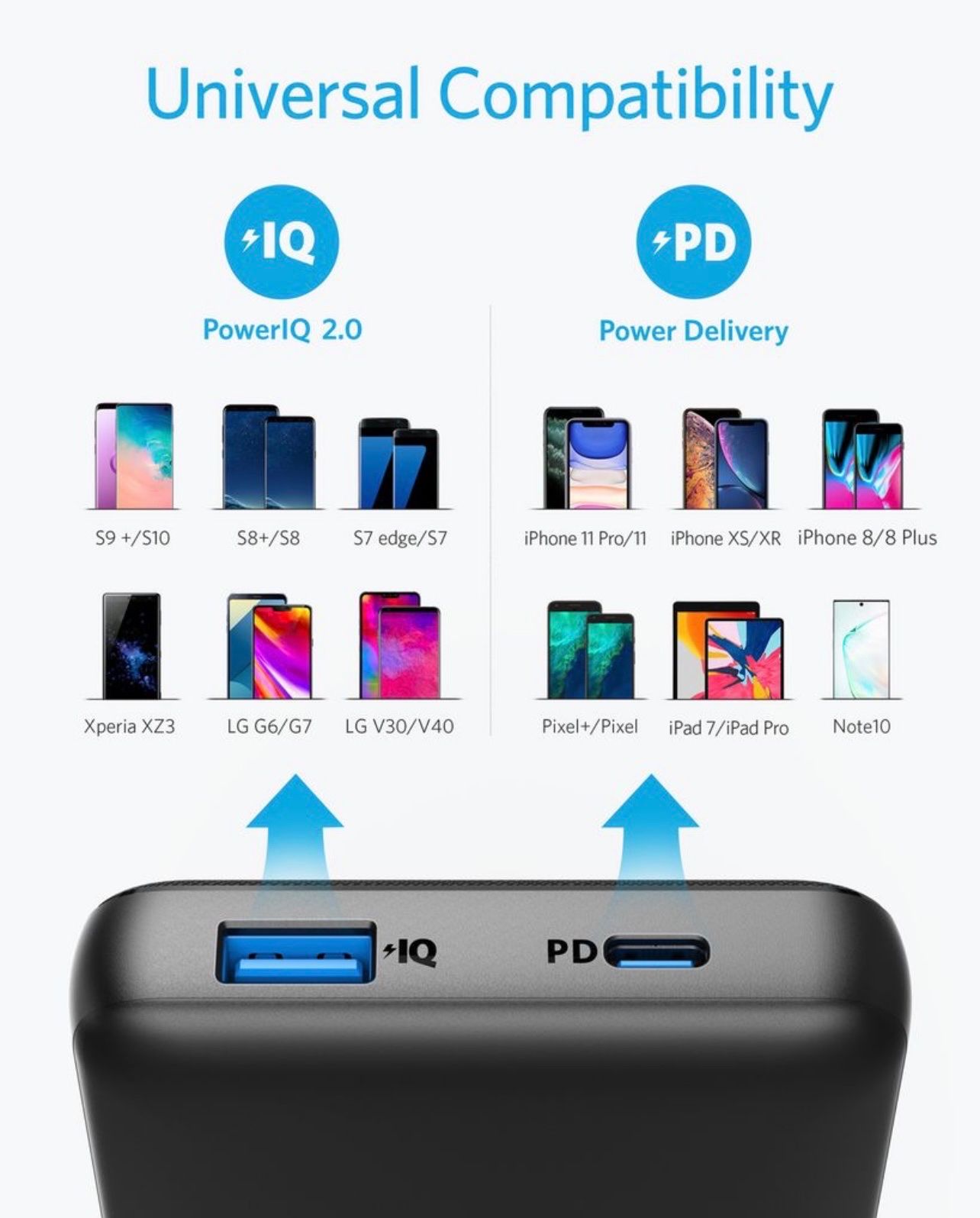 PIN DỰ PHÒNG ANKER POWERCORE ESSENTIAL 20000MAH PD 20W - A1287