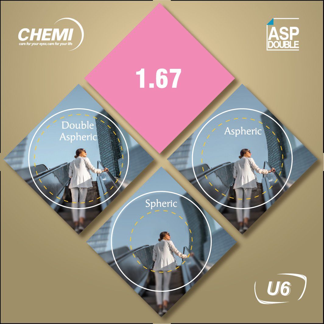 Tròng kính phi cầu 2 mặt Chemi Double ASP loại bỏ hình ảnh biến dạng