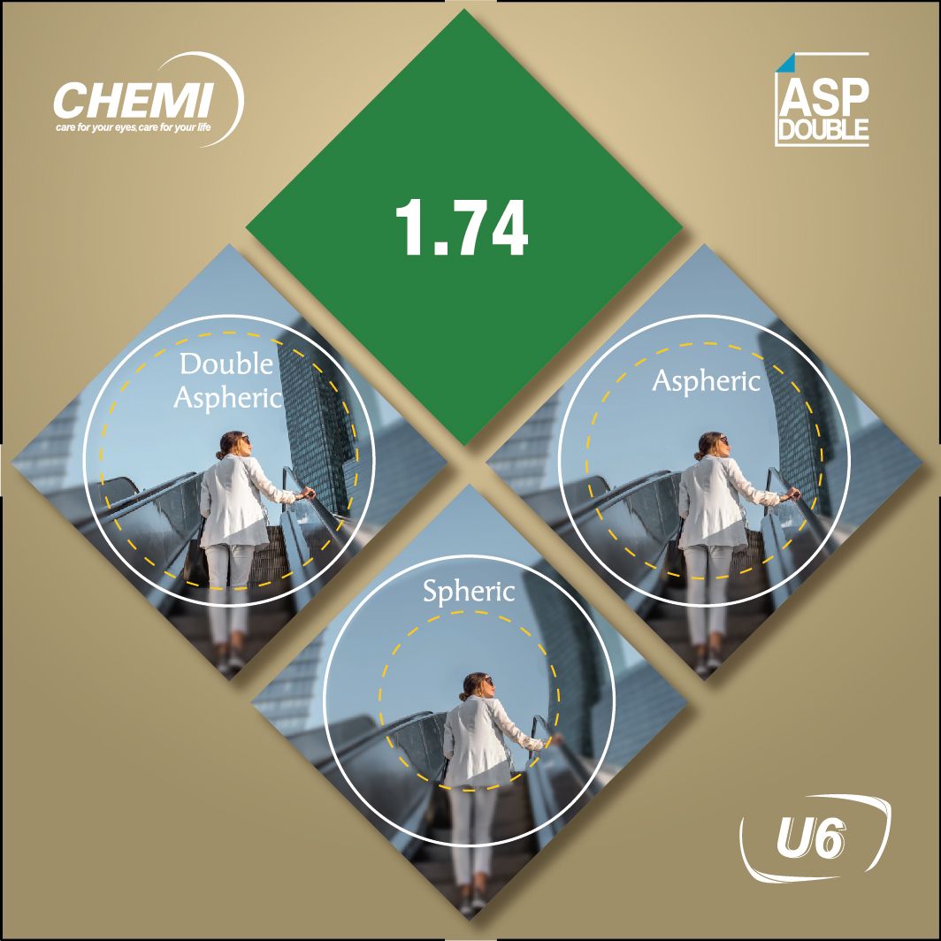Tròng kính phi cầu 2 mặt Chemi Double ASP loại bỏ hình ảnh biến dạng