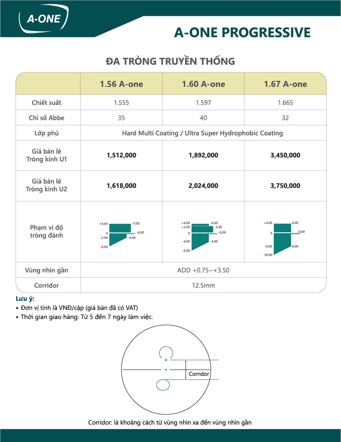 Đa tròng CHEMI PROGRESSIVE – Cho Tầm Nhìn Rõ Nét Ở Mọi Khoảng Cách