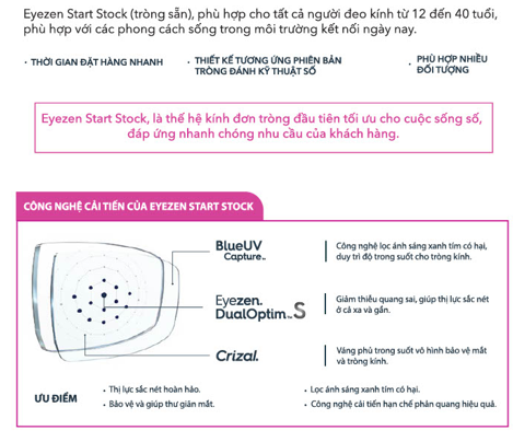 Tròng kính Essilor Eyezen Start Stock giảm mỏi mắt và cung cấp tầm nhìn rõ nét