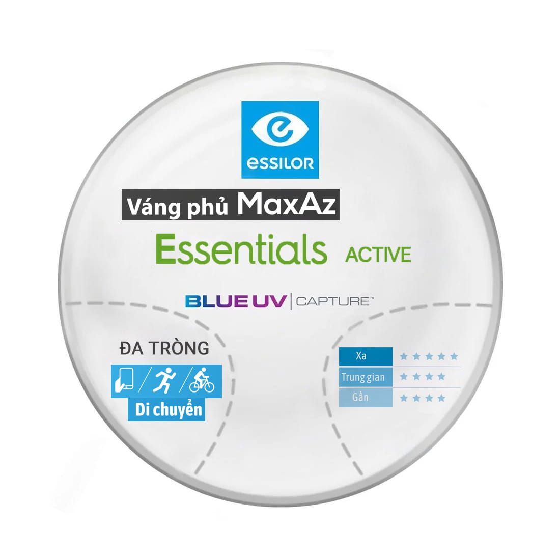 Tròng Đánh Essilor Essentials Active Plus Váng Phủ Max AZ - Tầm Nhìn Rõ Nét Mọi Khoảng Cách