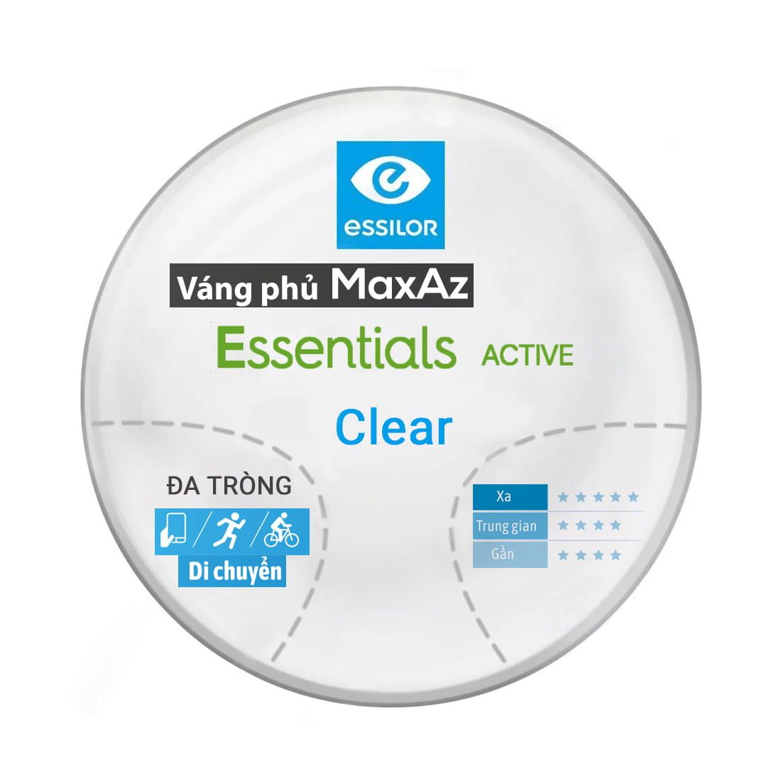 Tròng Đánh Essilor Essentials Active Plus Váng Phủ Max AZ - Tầm Nhìn Rõ Nét Mọi Khoảng Cách