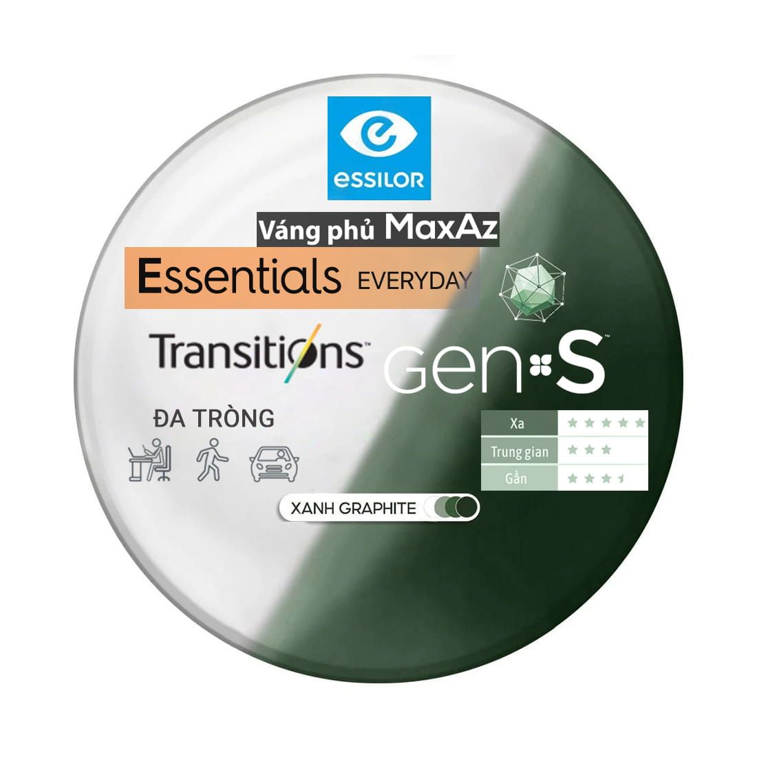 Tròng Đánh Essilor Essentials Everyday Plus Váng Phủ Max AZ - Tiện dụng cho mọi ngày