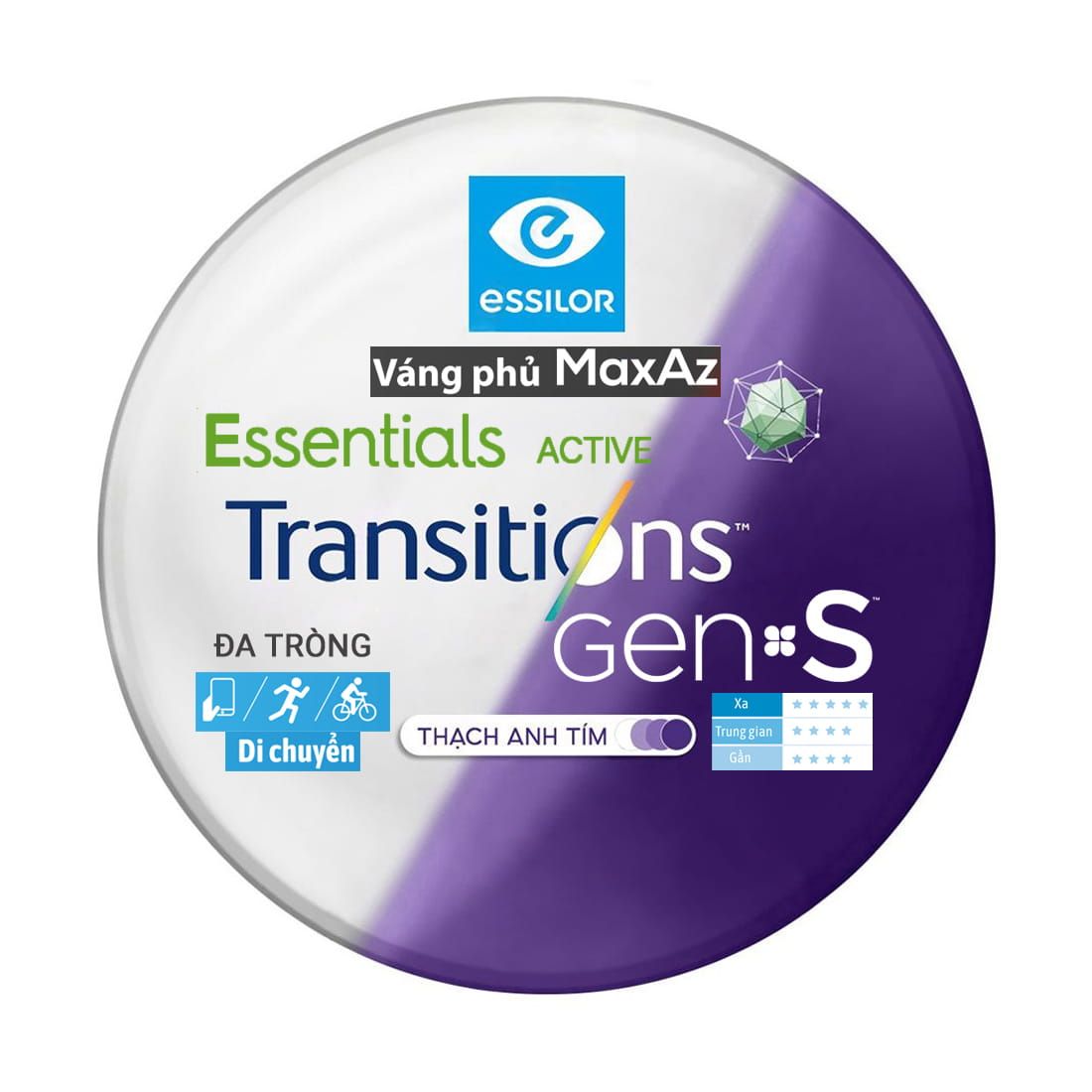 Tròng Đánh Essilor Essentials Active Plus Váng Phủ Max AZ - Tầm Nhìn Rõ Nét Mọi Khoảng Cách