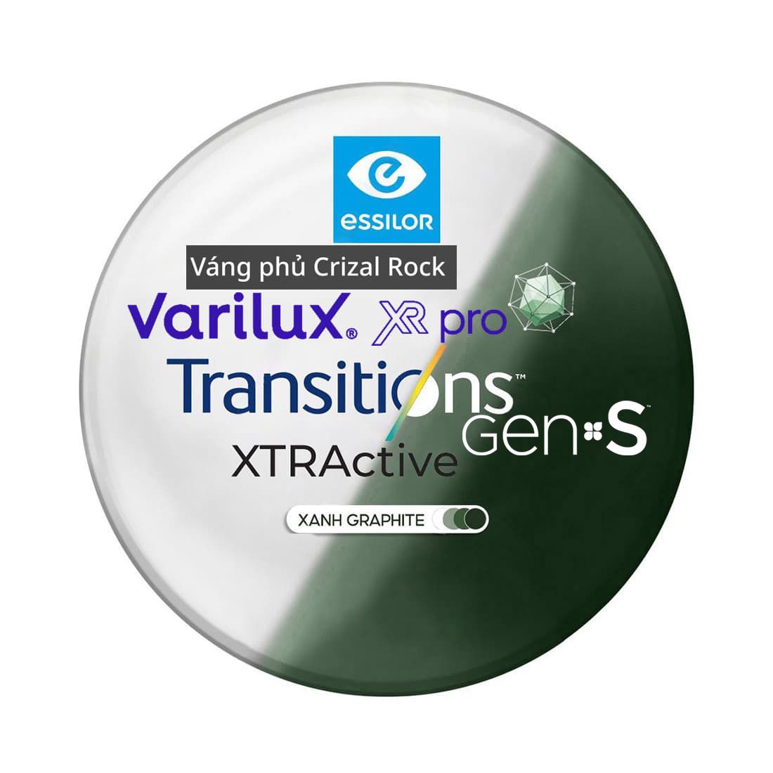 Essilor Varilux XR Pro - Đa tròng AI hoàn hảo vượt trên mọi giới hạn