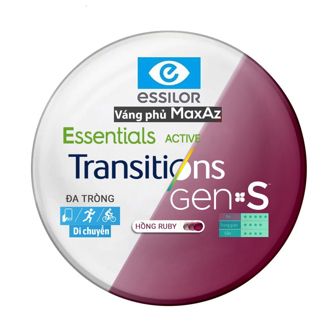 Tròng Đánh Essilor Essentials Active Plus Váng Phủ Max AZ - Tầm Nhìn Rõ Nét Mọi Khoảng Cách