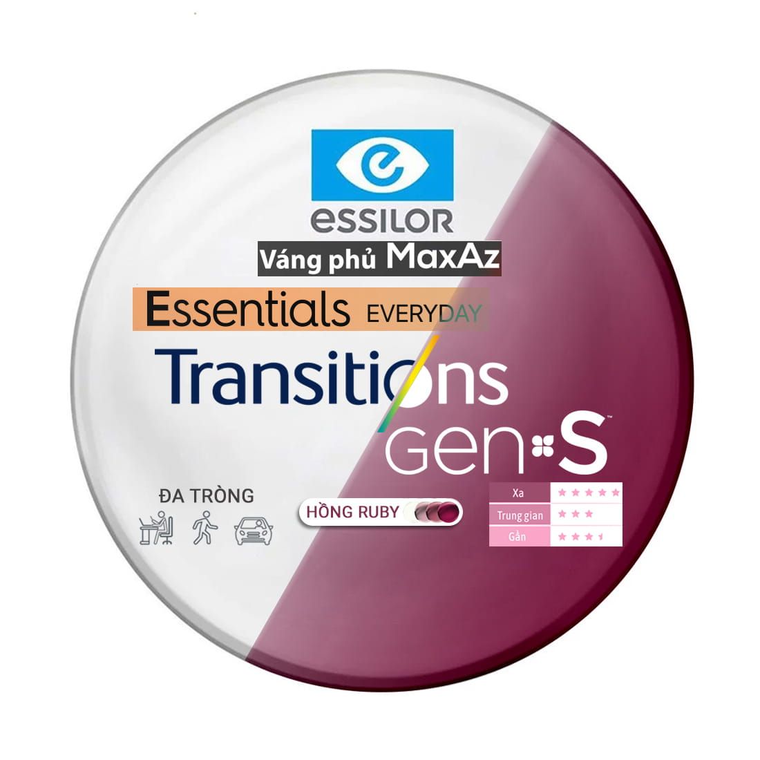 Tròng Đánh Essilor Essentials Everyday Plus Váng Phủ Max AZ - Tiện dụng cho mọi ngày