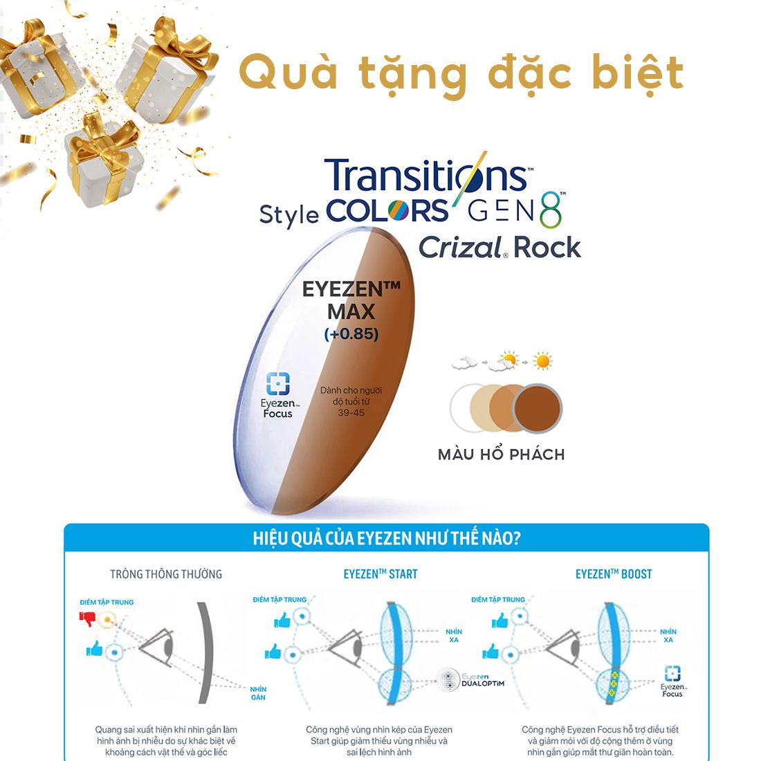  Tròng kính Essilor Eyezen Max đổi màu Style Colors chiết suất 1.60 váng phủ Crizal rock 