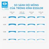  Tròng kính Essilor đơn tròng đánh 1.50 Chống ánh sáng xanh váng phủ Crizal Rock Lab nước ngoài 