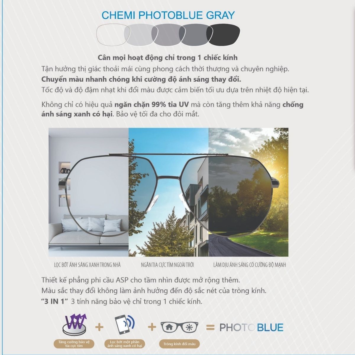 Tròng Kính Chemi ASP PhotoBlue - Đổi Màu Kiểm Soát Ánh Sáng Xanh | Liên Sơn