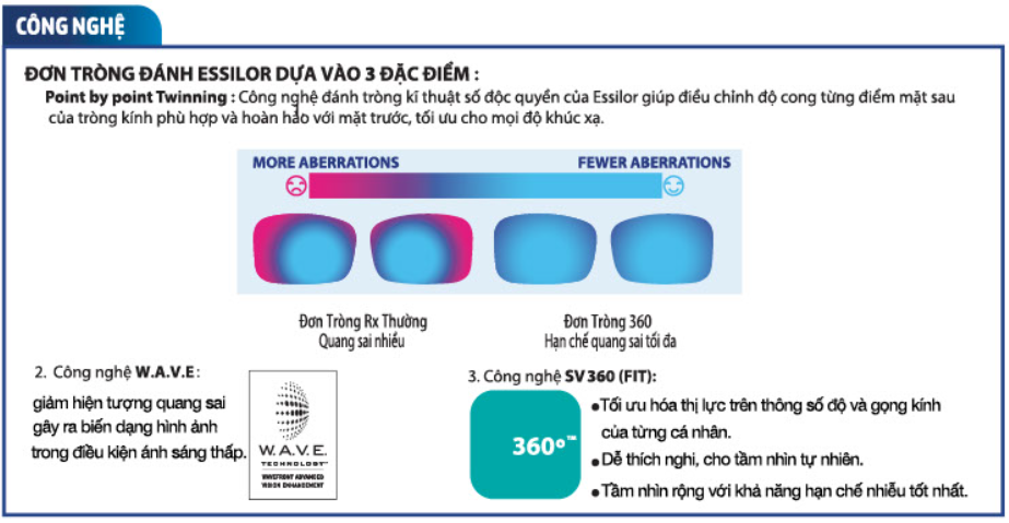 Tròng Đơn Essilor đánh váng Crizal Rock - Đủ Chiết Suất & Công Nghệ