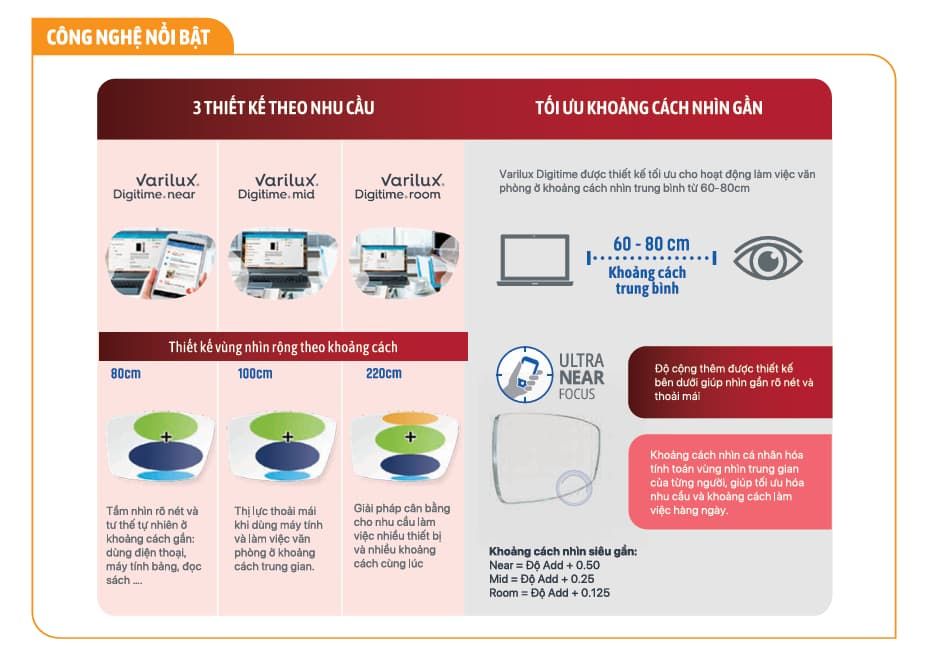 Tròng kính Essilor Varilux Digitime váng phủ Max Az