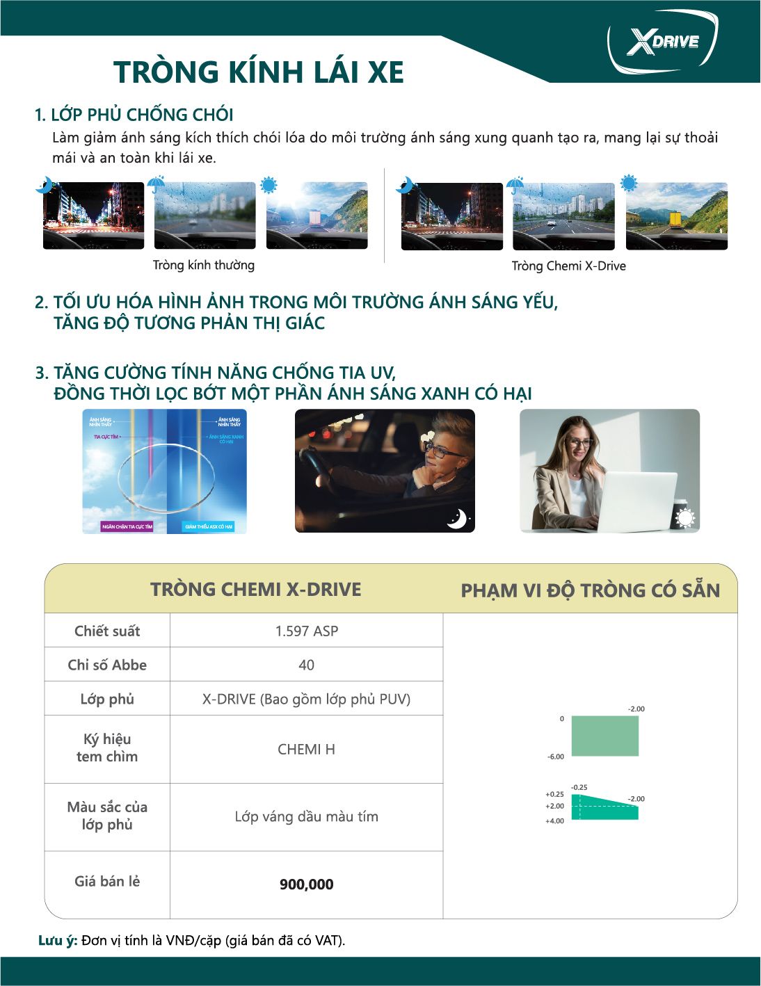 Tròng chuyên dùng lái xe Chemi X-drive