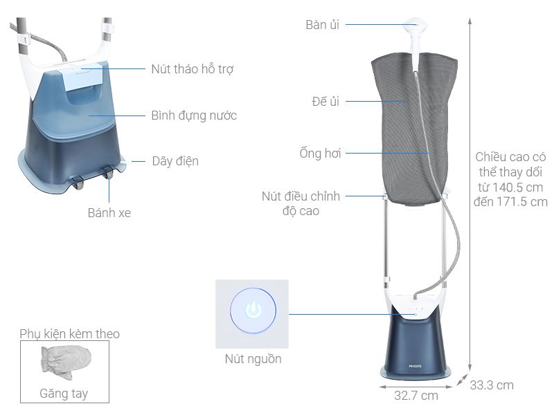 ban la hoi nuoc dung philips gc625 29