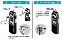 may do nong do con kenwood made in japan