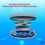 Đế sạc nhanh không dây Rock - W13 cho Iphone X