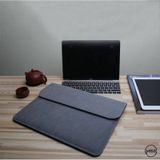 [Clear Stock] Bao da chống sốc Macbook Leather Bag | Da lộn cao cấp -  LB02