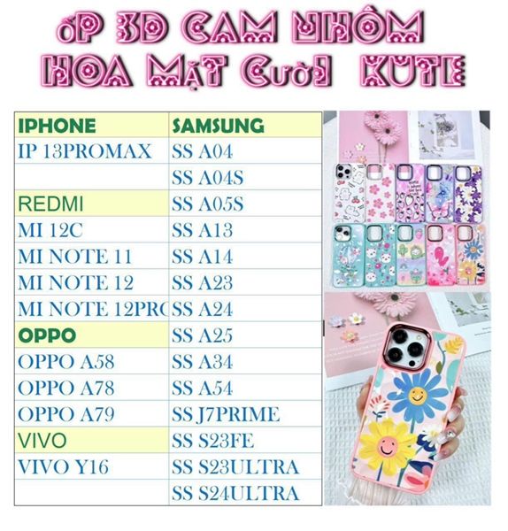 Ốp Lưng 3D Hoa Mặt Cười Kute