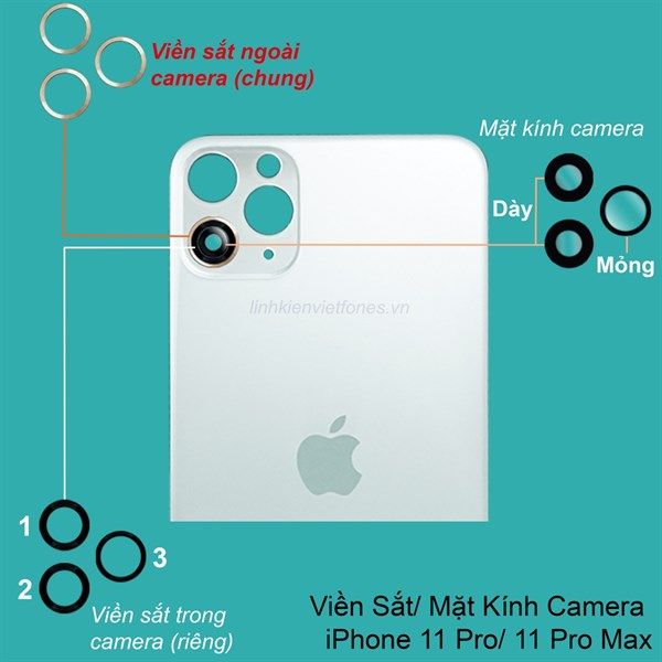 Mặt kính camera iPhone 11 / 11 Pro / 11 Pro Max viền dày